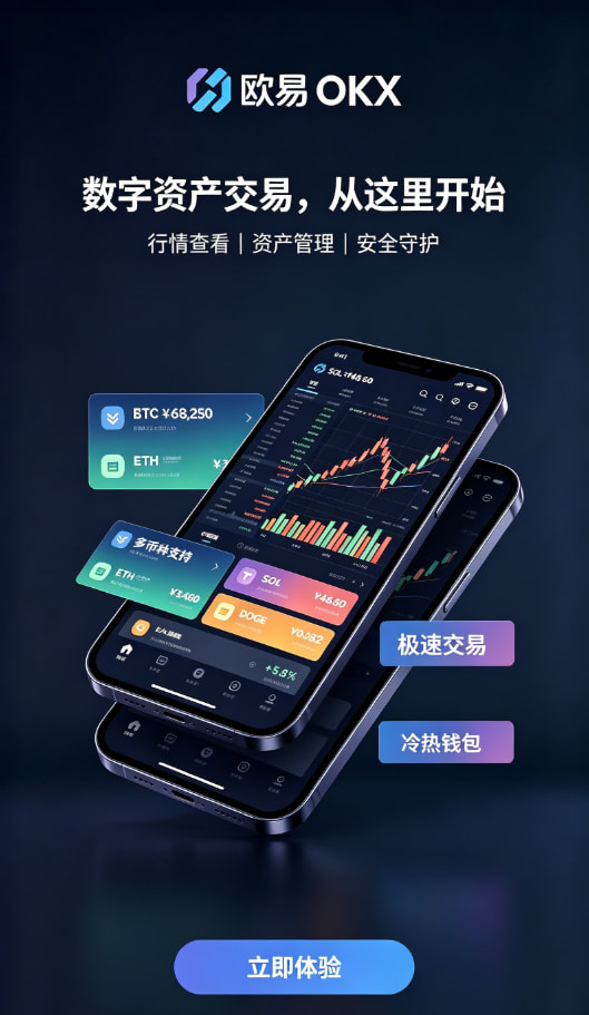 欧交易所官网下载交易安全配图